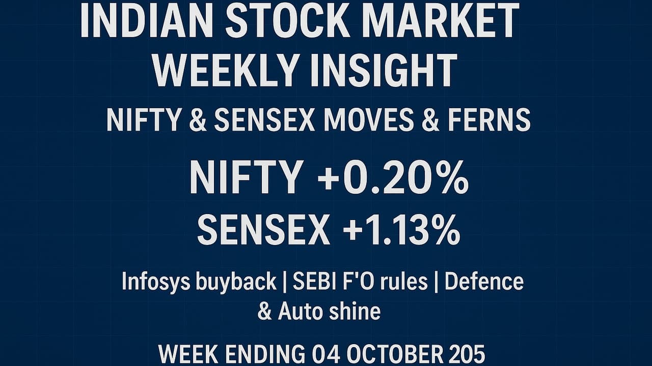 Indian Stock Market Weekly Insight — Key Trends & Policy Moves (Week Ending 04 October 2025) image